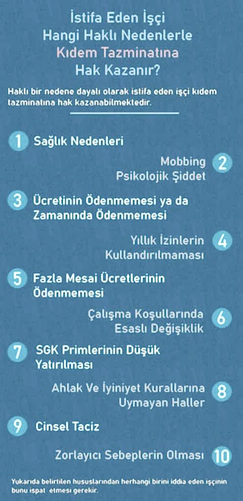 kıdem tazminatı almaya hak kazanacak şekilde istifa için haklı nedenler