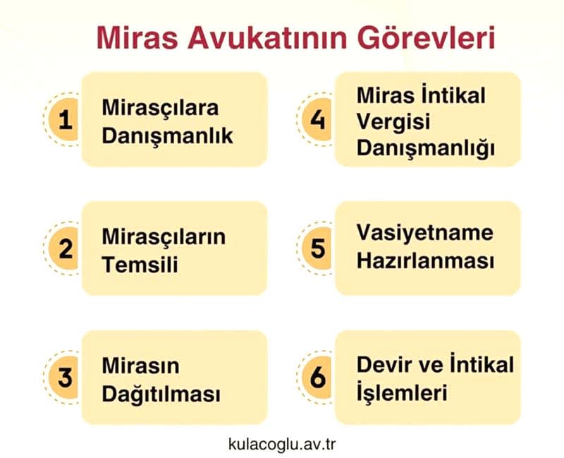 Miras Avukatının Görevleri